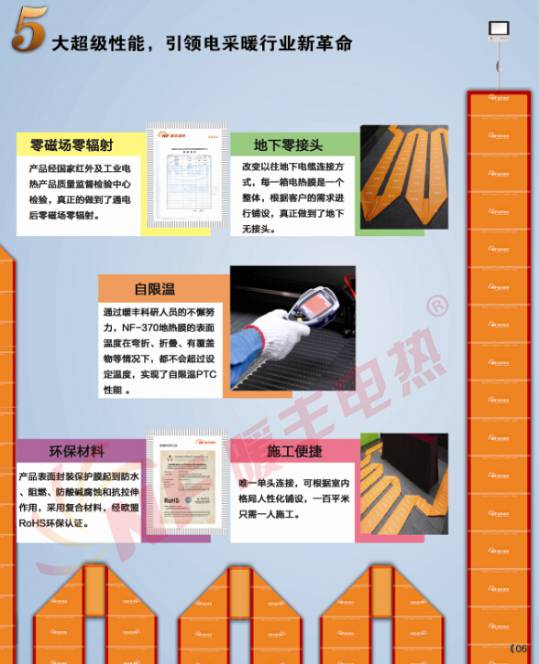 电热膜地暖5大优势 电热膜地暖5大优势