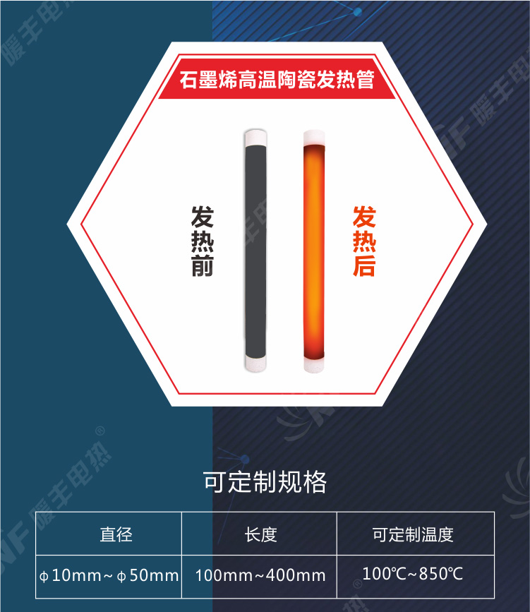 ç³å¢¨ç¯é«æ¸©é¶ç·åç­ç®¡åç­ååå¯¹æ¯