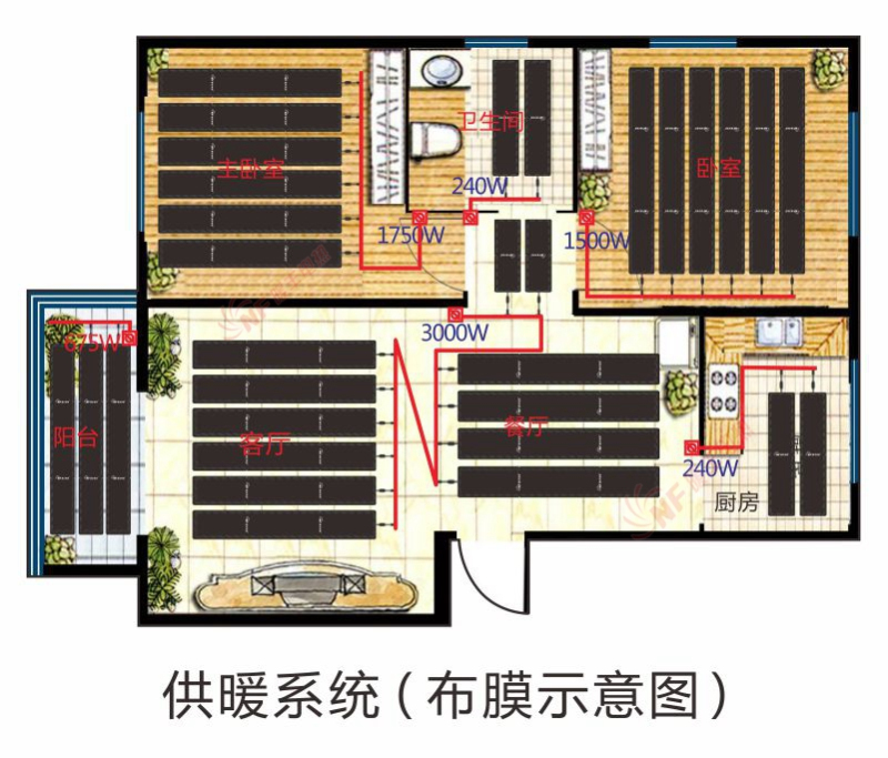 家庭采暖设备石墨烯地暖