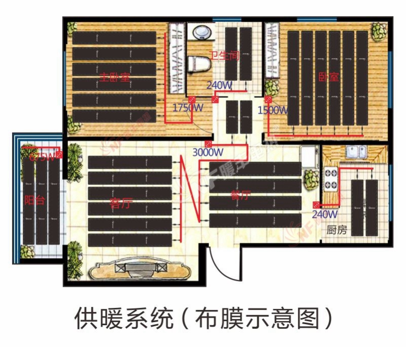 电热膜地暖安装示意图