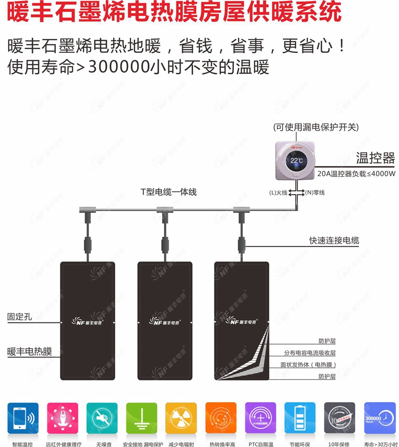 暖丰石墨烯电热膜地暖房屋供暖系统