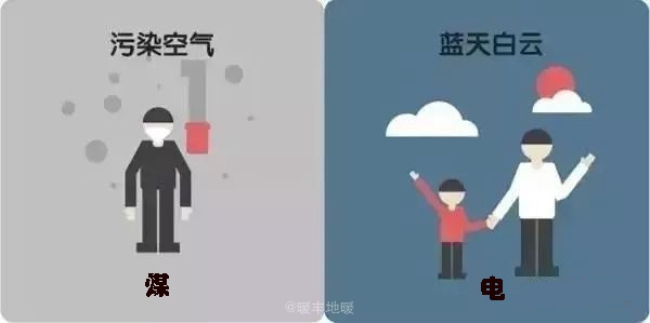 电热膜地暖优缺点