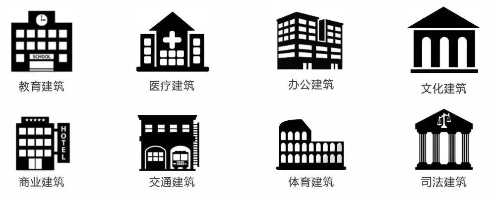 暖丰石墨烯电热膜房屋供暖系统应用领域