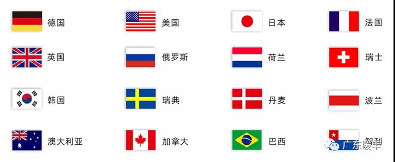 电热膜出口德国、韩国、日本等16个国家