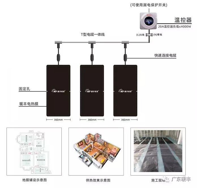 暖丰石墨烯电热膜房屋供暖系统