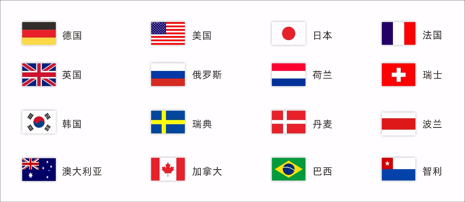 2-出口16个国家.jpg
