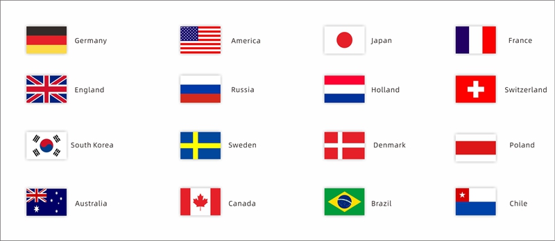 4-出口16个国家(1).jpg