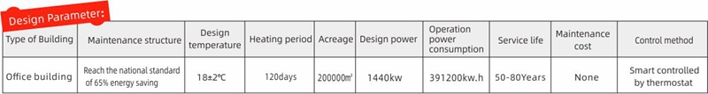 2-商业项目供暖(设计参数）.jpg
