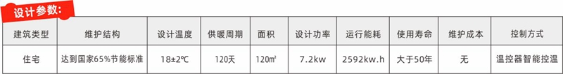 2-地产项目供暖(设计参数）.jpg