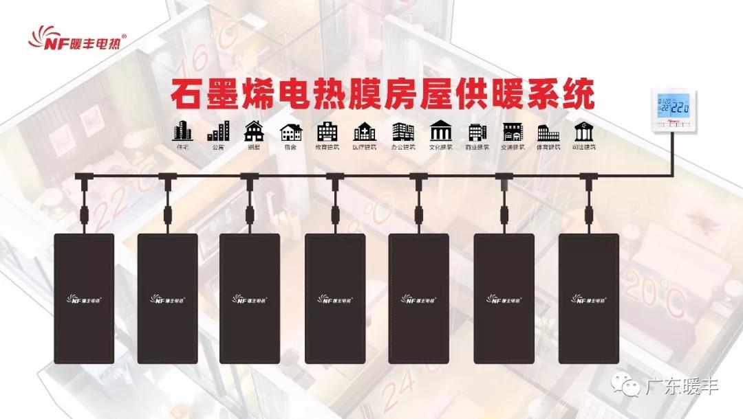 暖丰石墨烯电热膜地暖