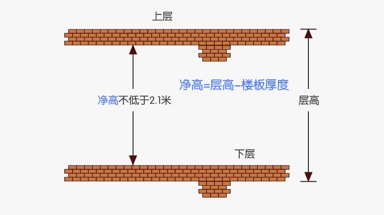 src=http _res.5i5j.com_uploads_images_20180423_1524452110977776.png&refer=http _res.5i5j.com&app=2002&size=f9999,10000&q=a80&n=0&g=0n&fmt=jpeg.jpg